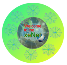 Xenetlogo.channel