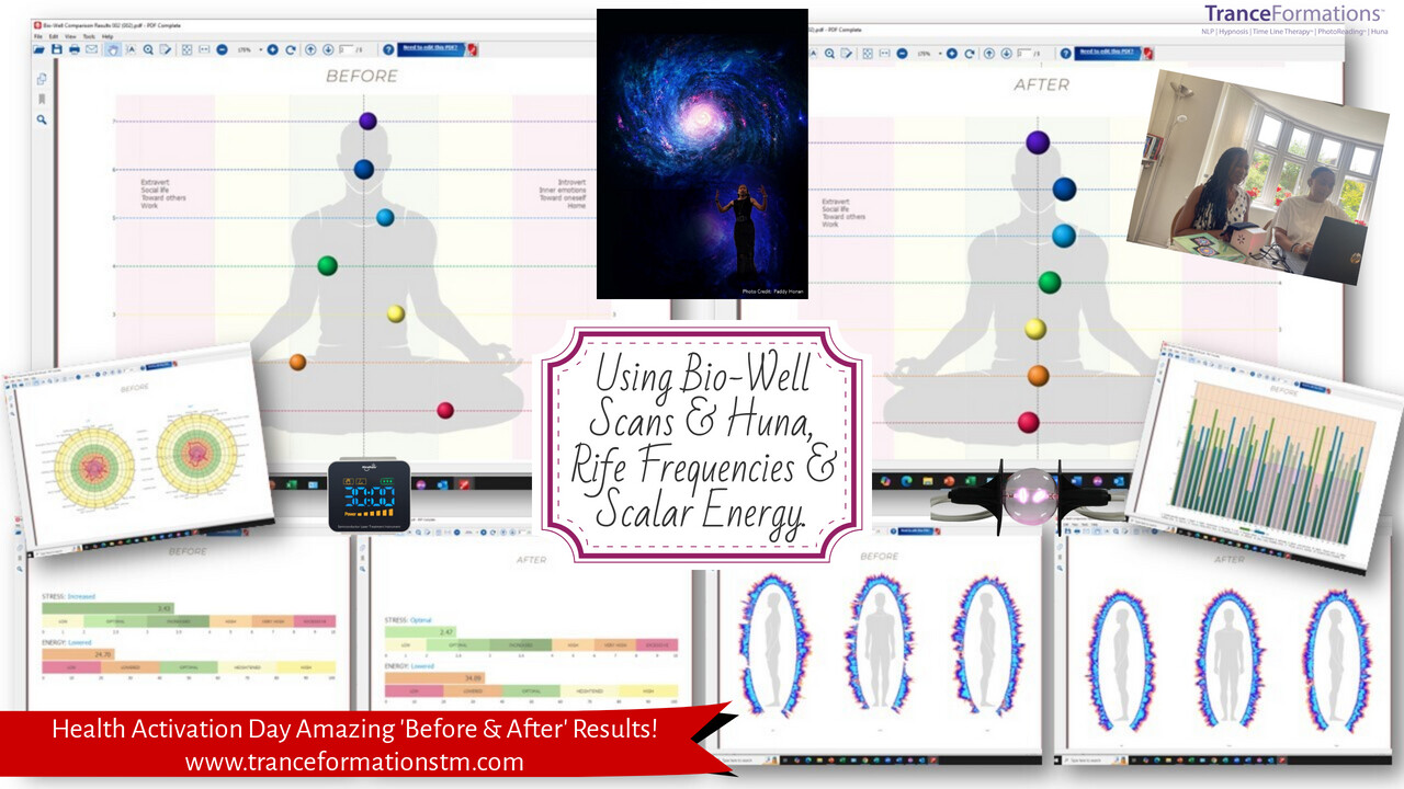 Energy Rife Frequencies Webinar: Incredible Before and After Huna, Rife Frequency & Scalar ...