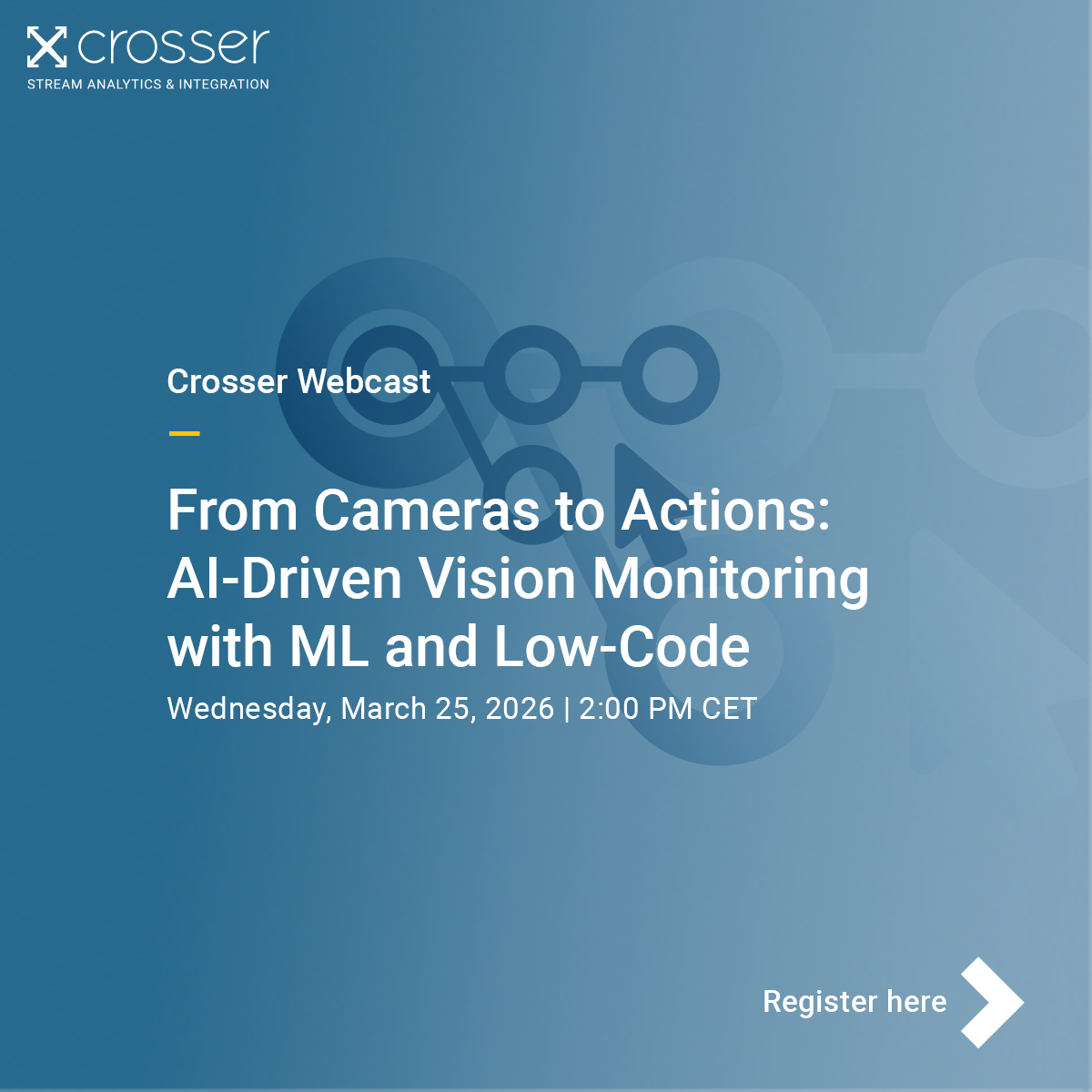 Webinar: From Cameras to Actions: AI-Driven Vision Monitoring with ML ...