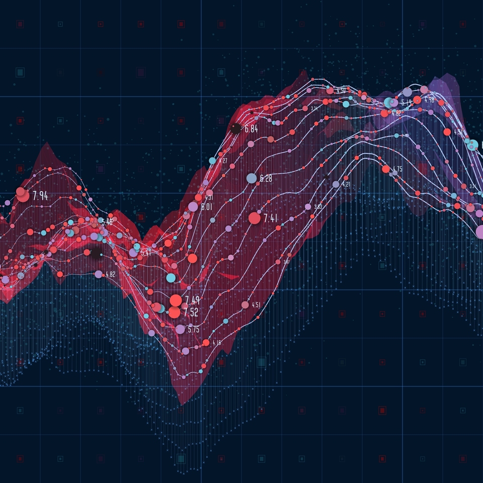 inar Top Trends in B2B Marketing by Biznology