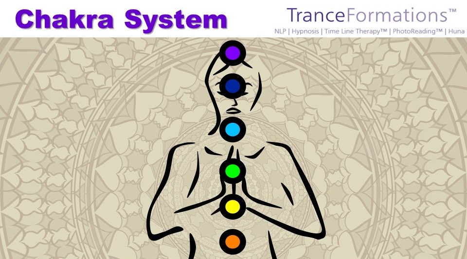 inar The Chakra Energy Series by TranceFormationsTM