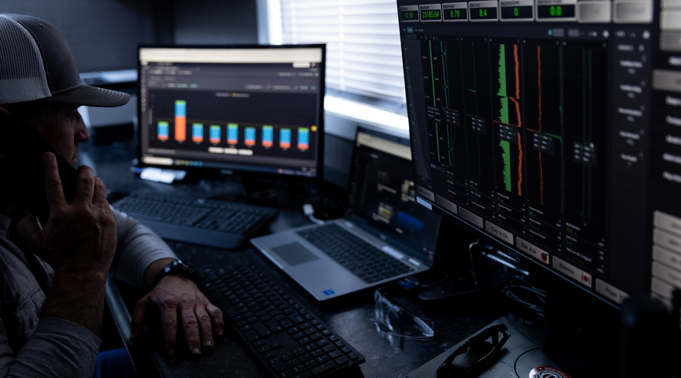 inar Measure and Monitor Well Performance with Key Performance