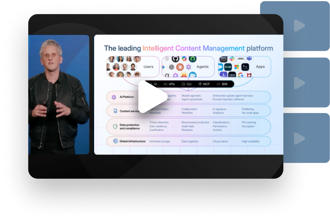 Explore ideas shaping the agentic enterprise