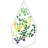 Webinar hosting presenter Avicanna 