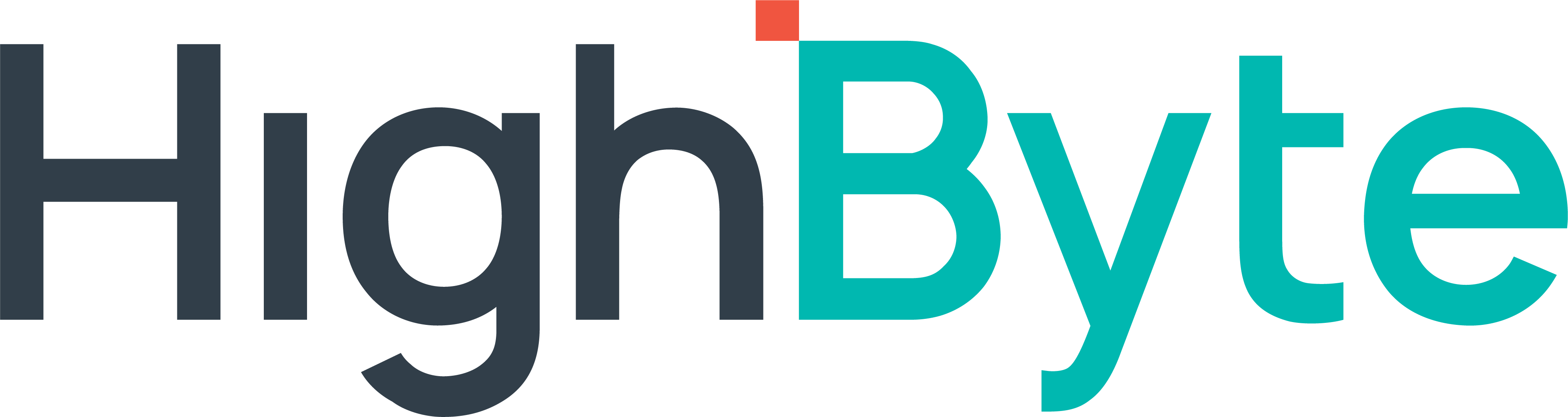 HighByte