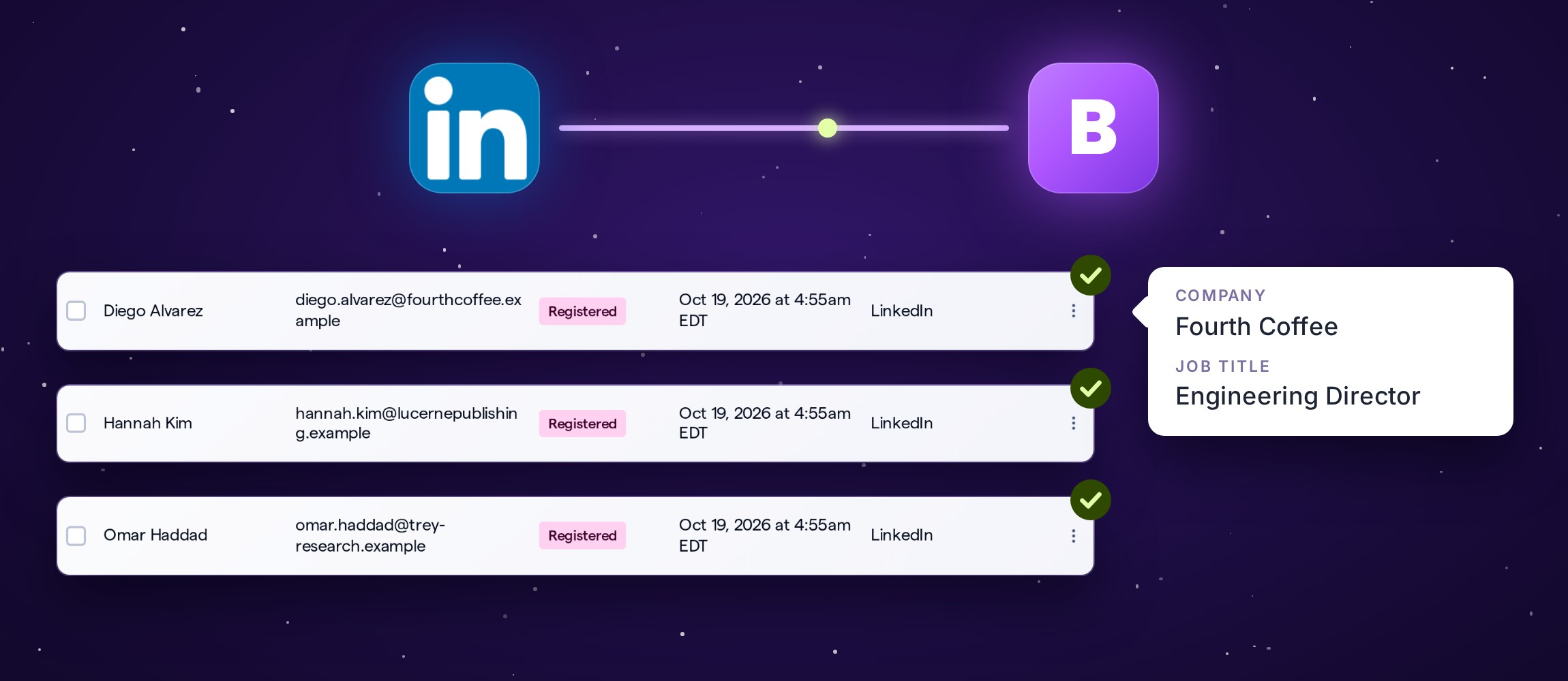 LinkedIn connected to BigMarker; three Lead Gen Form submissions arrive as webinar registrants, one showing its company and job title answers.