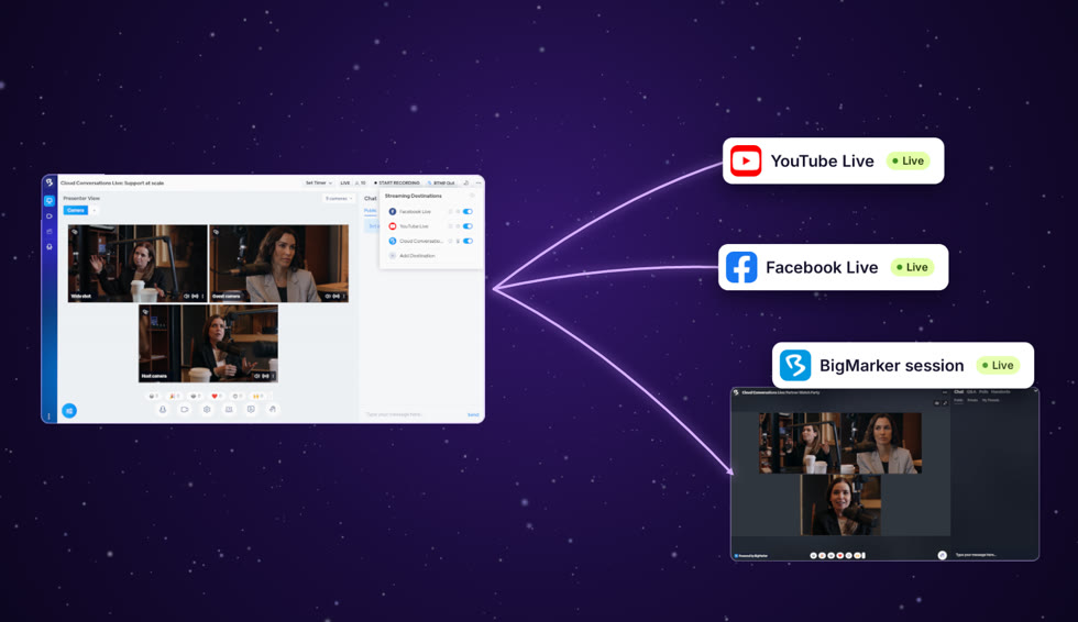 A webinar studio streaming to YouTube Live, Facebook Live and another BigMarker session, each marked Live.