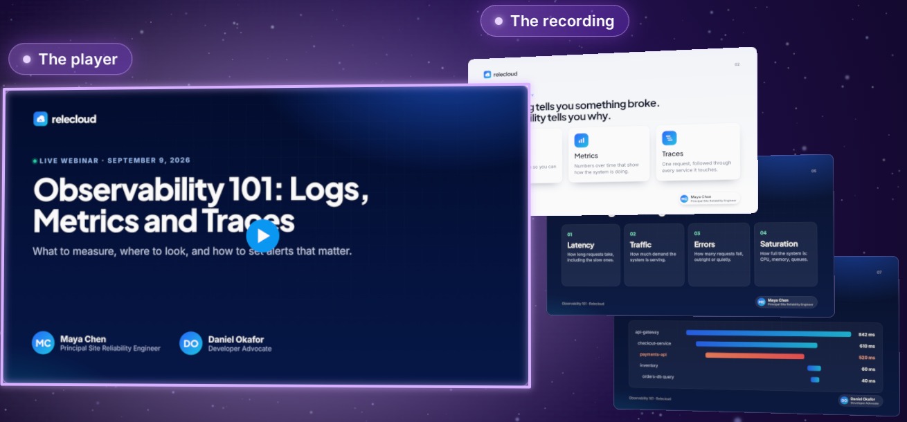 The Observability 101 player with its frame highlighted, and three slides of its recording fanned out behind it.
