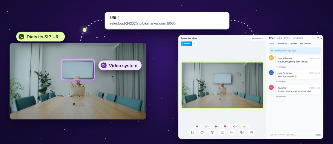 A conference room's video system calls a webinar's SIP URL and appears in the live room's Presenter View as a camera.