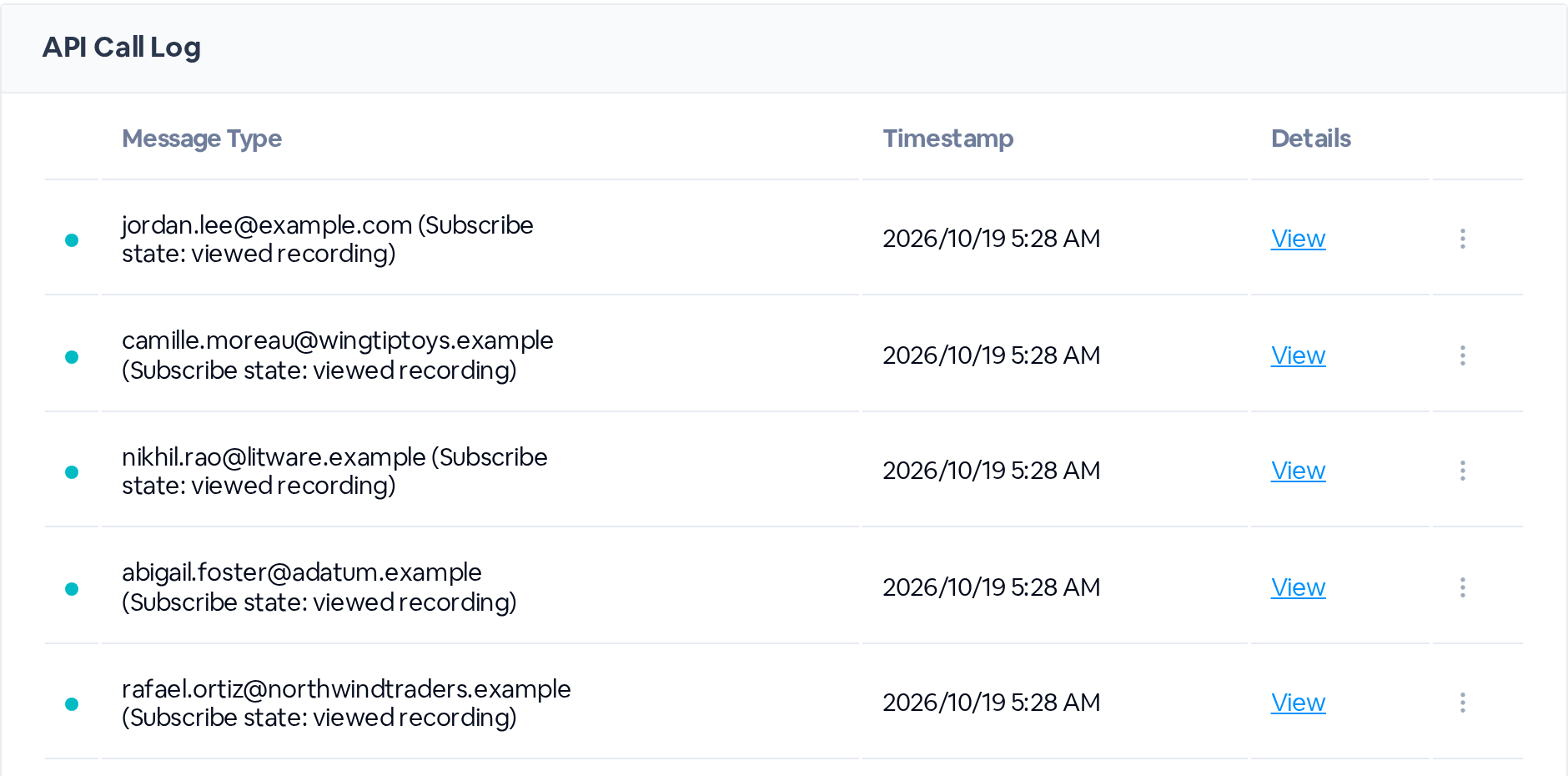 API Call Log rows, one per person, each showing the subscribe state sent to the marketing event.