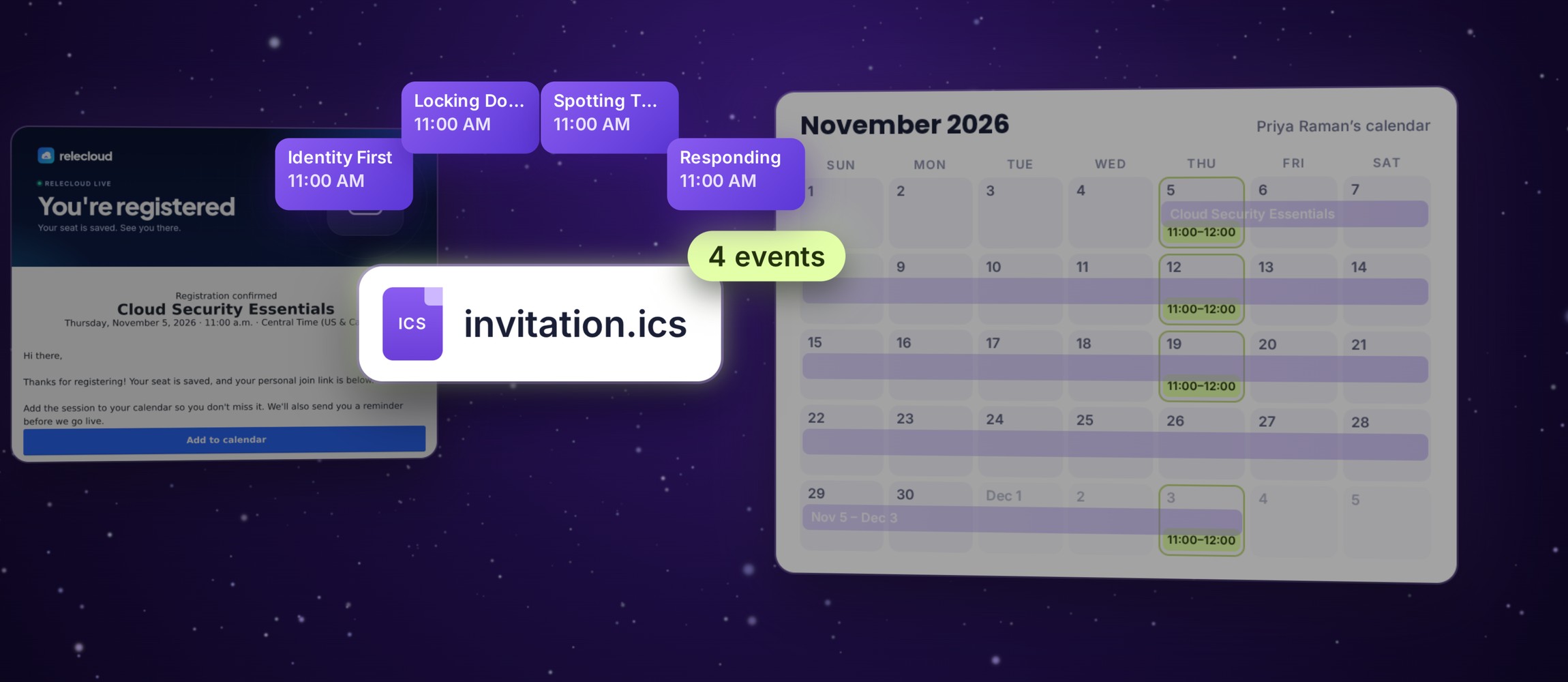 One invitation.ics file holding four events, beside a November calendar where the series' Nov 5 to Dec 3 event gives way to each Thursday's 11:00 to 12:00 session.