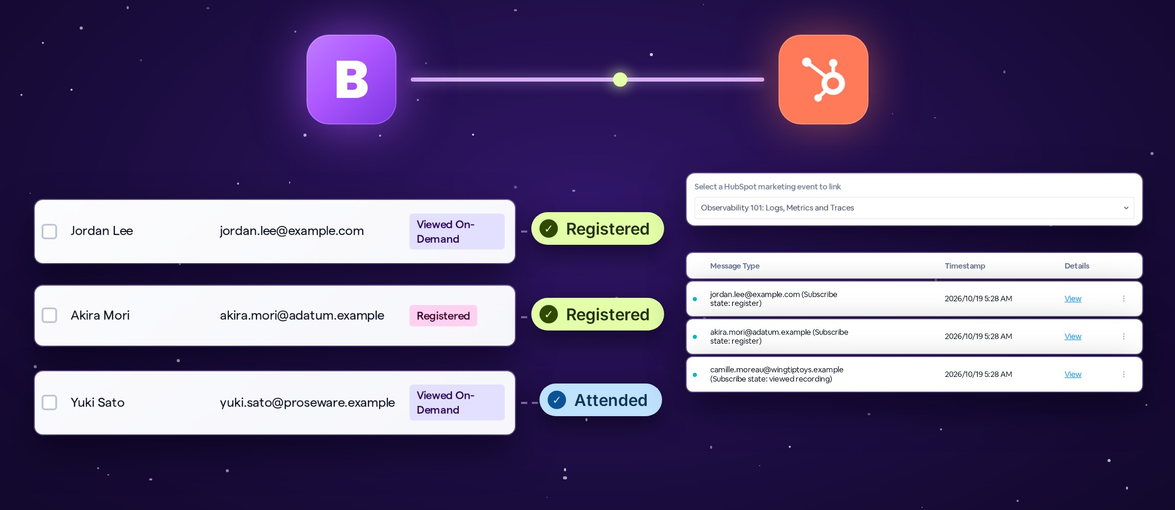 BigMarker connected to HubSpot; registrants arrive on the webinar's marketing event as Registered and Attended, each listed in the Call Log.